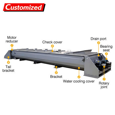 سعر جيد تخصيصات جديدة التدفئة الحرارية الباردة سترات ناقلات المسمار الحرارة العالية ناقل الزناد الخلاط المستمر للتدفئة الباردة الانترنت