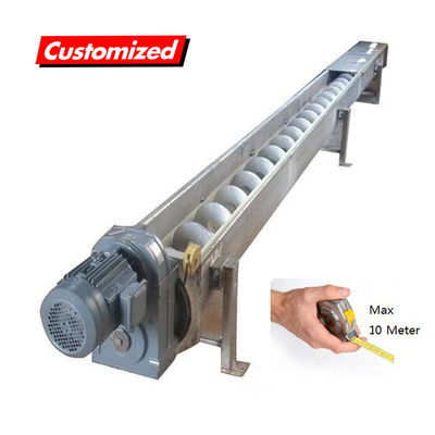 سعر جيد ناقل محرك المراوحة المقاوم للحرارة من الفولاذ المقاوم للصدأ للحبوب والمواد الكيميائية الانترنت